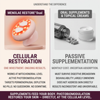 MENOLAE RESTORE® Dual-Wavelength Red Light Therapy For Perimenopausal Skin