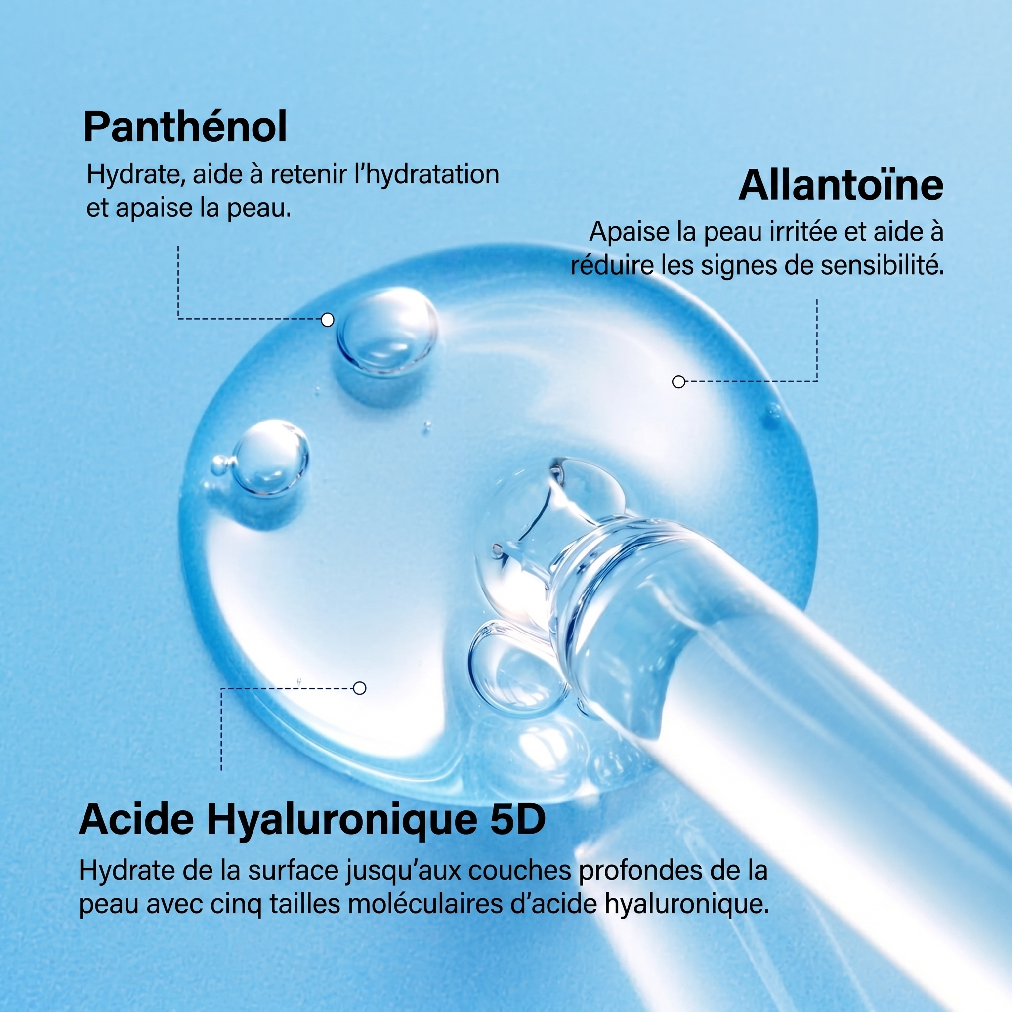 Menolae Sérum Base